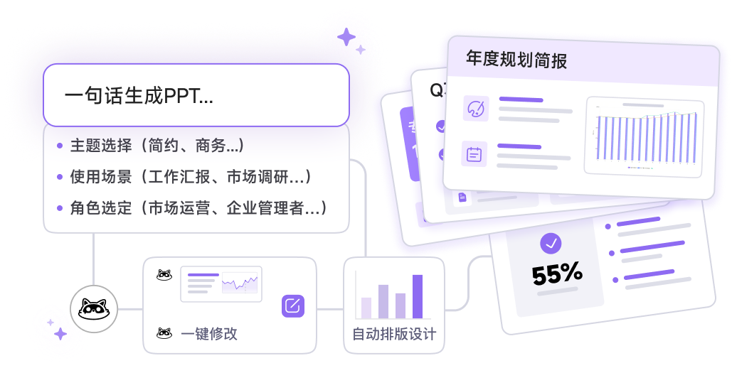 内容创作和文档生成 interface